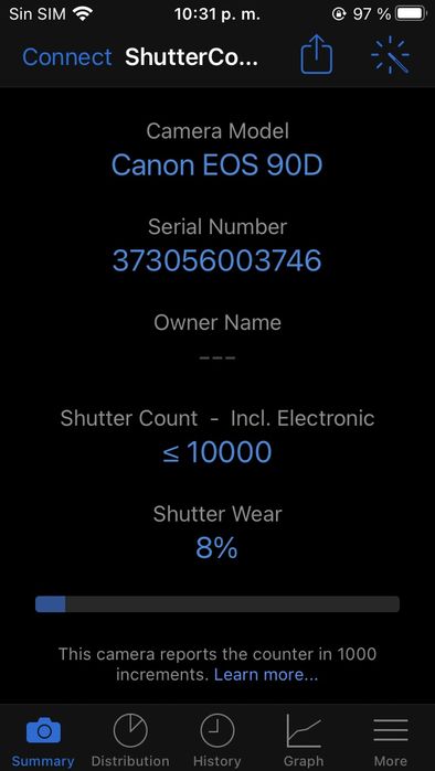 Canon 90D (so corpo)