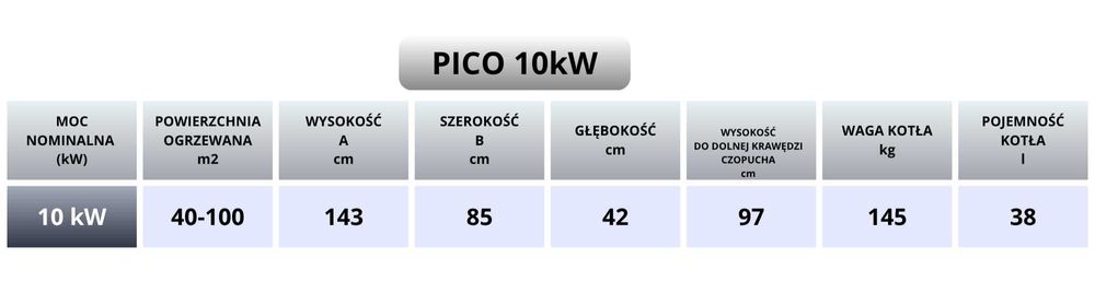 kocioł  5 KLASA  PICO PELLET 10kW