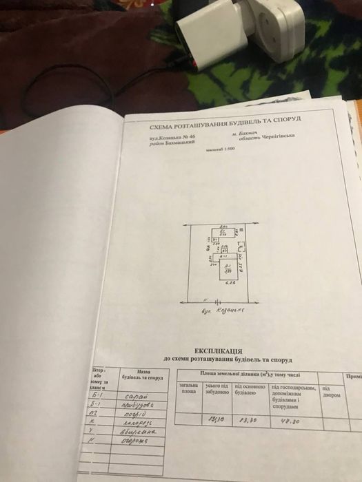 Продам Будинок від власника