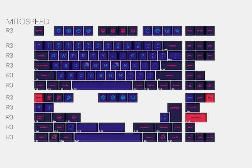 Кейкапи ABS SA Mitospeed (Signature plastics)