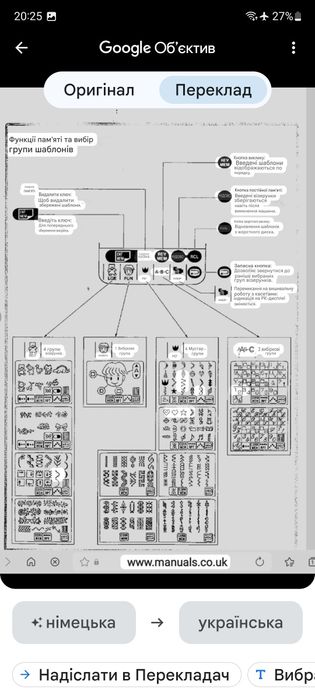 Singer Profesional XL 100