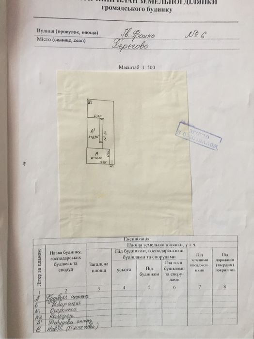 Продається комерційне поиміщення центр Берегова