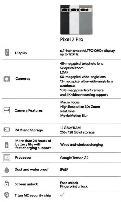 Google Pixel 7 Pro 12/128 12/256