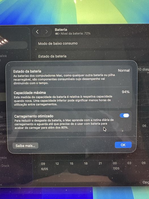 Macbook M1 Pro 14’’ 2021 | 94% bateria | 8 Nucleos | 16GB RAM | 512GB SSD
