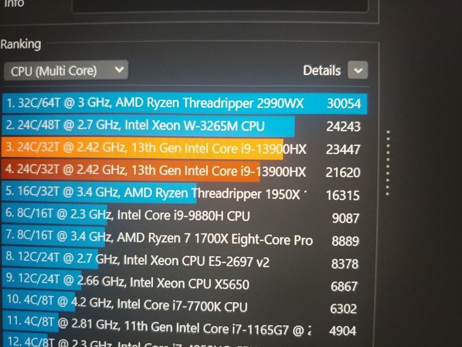 НОВИНКА!Dell G16 7630(I7-13650HX/32Гб/1Tб/RTX4060/QHD),гарантия.