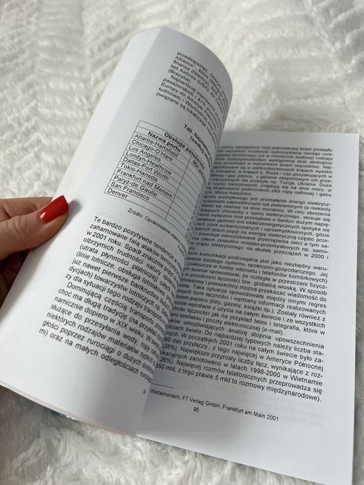Geografia ekonomiczna dla biznesu