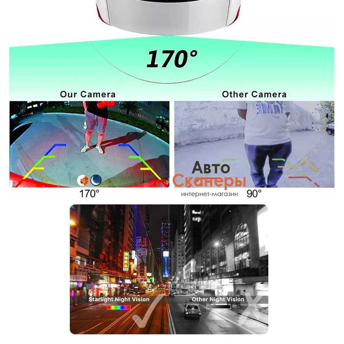 Камера заднего вида AHD 1080P BMW E39 E60 E90 E84 E70 3/5/X1/X5/X6