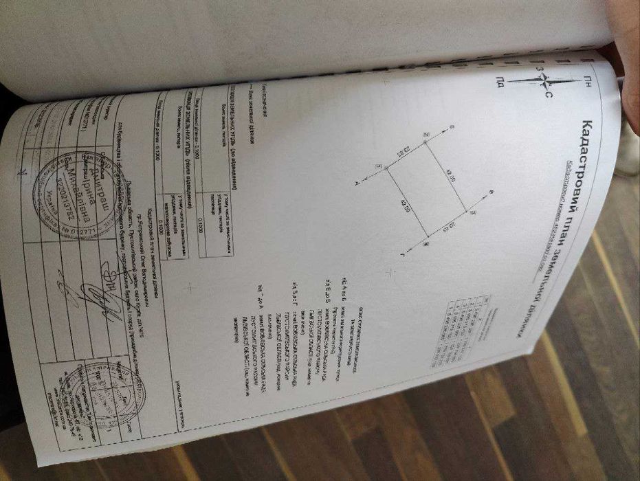 Продаж земельної ділянки