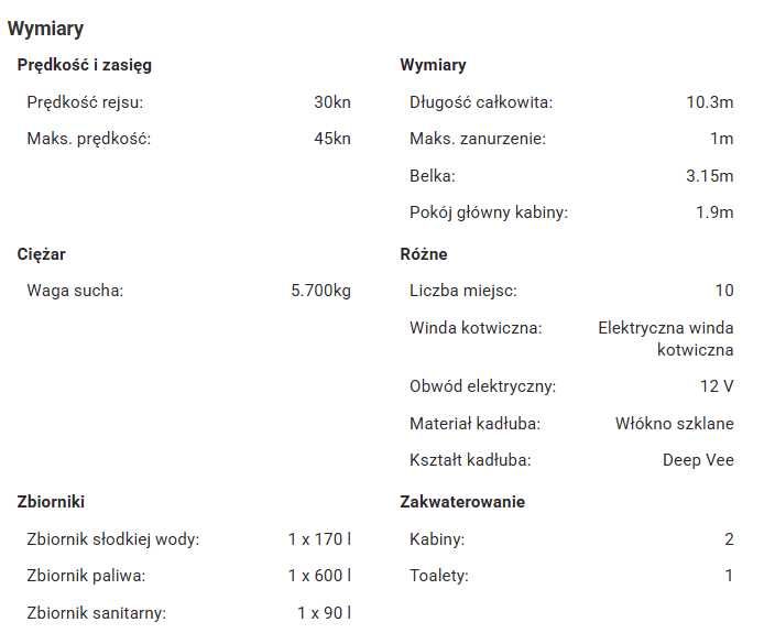 Łódź Motorowa Windy 34 Alizé | 10m