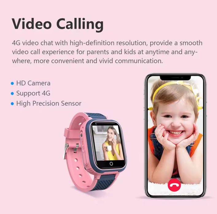 Zegarek dla dzieci LT21 różowy !!! sim 4G/GPS/WiFi/SOS !!!