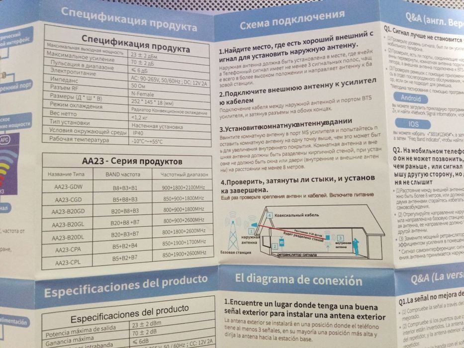Набір для підсилення зв'язку Lintratek AA-GDW. AA 23 серія