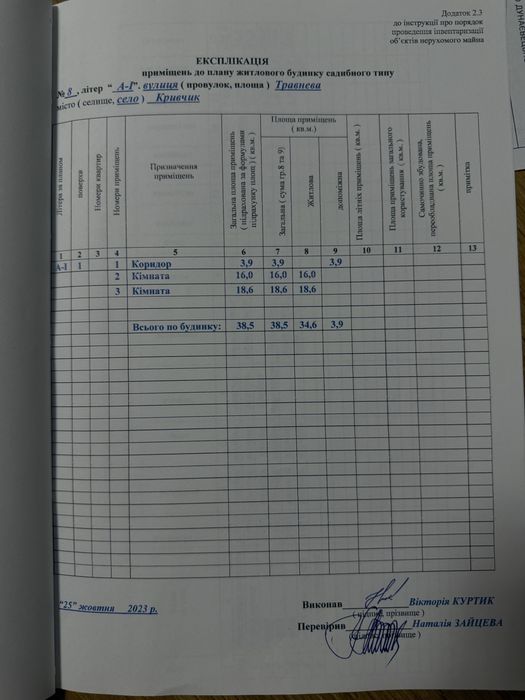 Продам будинок с. Кривчик