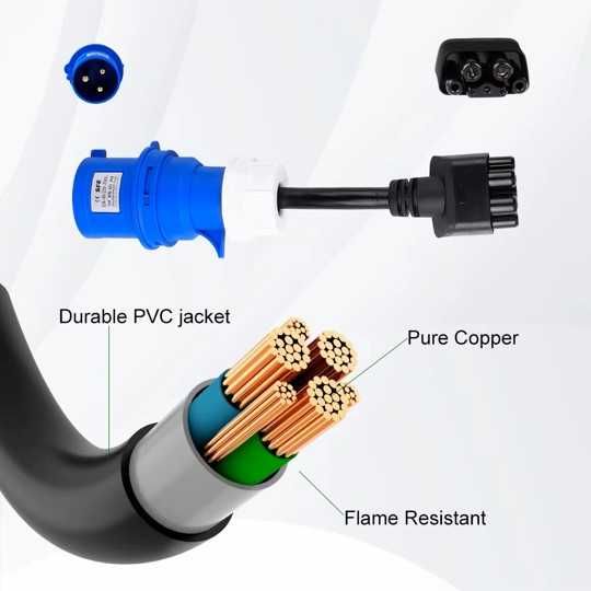 Adaptador TESLA para Tomada Azul 32A Monofasica
