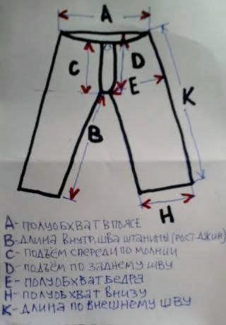 джинсы Dickies (Мексика)
