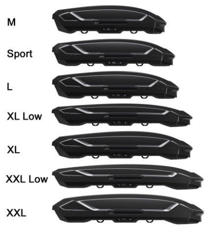 нові Thule MOTION 3 всі розміри бокс багажник