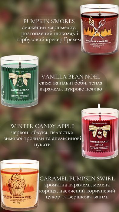 Свічки Bath and Body Works на 1 гніт