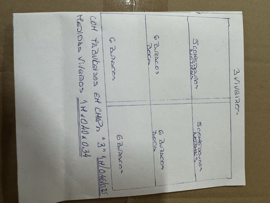 3 viveiros para canarios