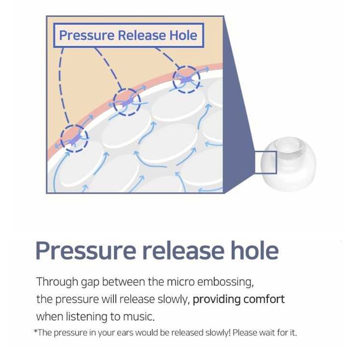 ‼️ Divinus Velvet TWS - сменные амбушюры, насадки для TWS наушников