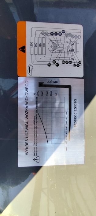 Wózek widłowy LPG Jazgot 2.5t tylko 56mth jak nowy