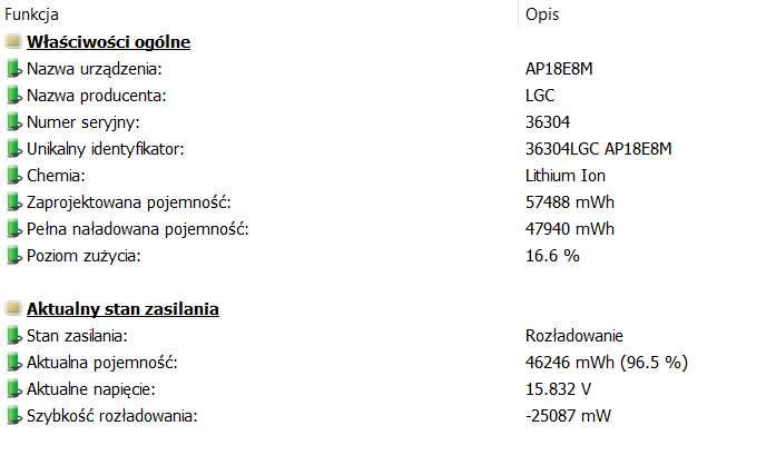 Acer Nitro 5 R5-6600H RTX3050Ti 16 GB 144Hz RTX 3050 Ti 100% SPRAWNY