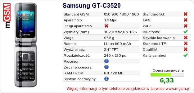 Samsung C3520 4 MB / 24 MB 2G czarny / Z klapką / Eko Komis