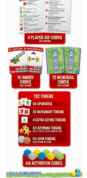 Jogo de tabuleiro Dice Theme Park NOVO SELADO