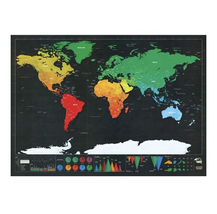 Mapas do Mundo de Raspar (novos)