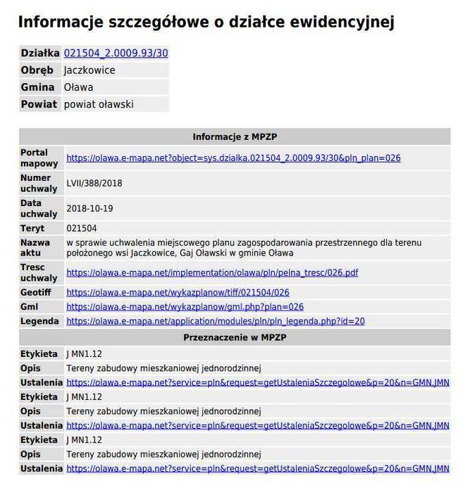 Działka budowlana Jaczkowice Oława 9,12 arów