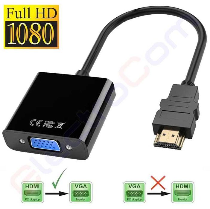 Відео конвертер HDMI, VGA, DVI, DP, Nintendo Wii