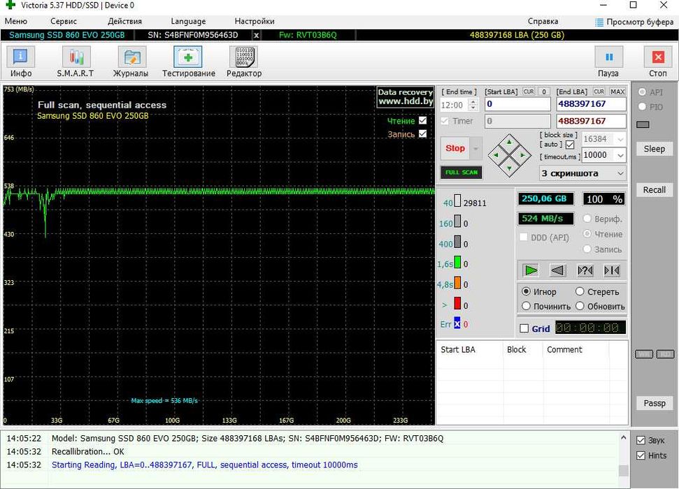 Розпродаж! ПК i5-4670K/16b/250Gb_SSD/450W для роботи та навчання