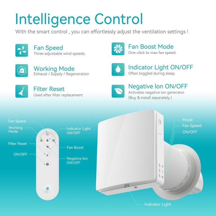 Ventilador Mecânico 2.0 Filtro F7 Wi-Fi - VMC