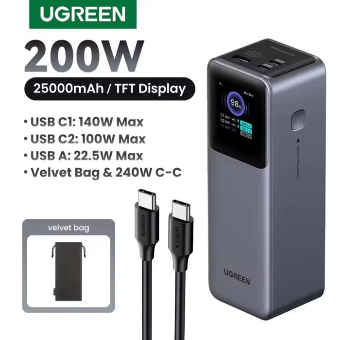 Повербанк 200W UGREEN 25000mAh Nexode PB722 з кабелем Power Bank Вт Нові, Запаковані