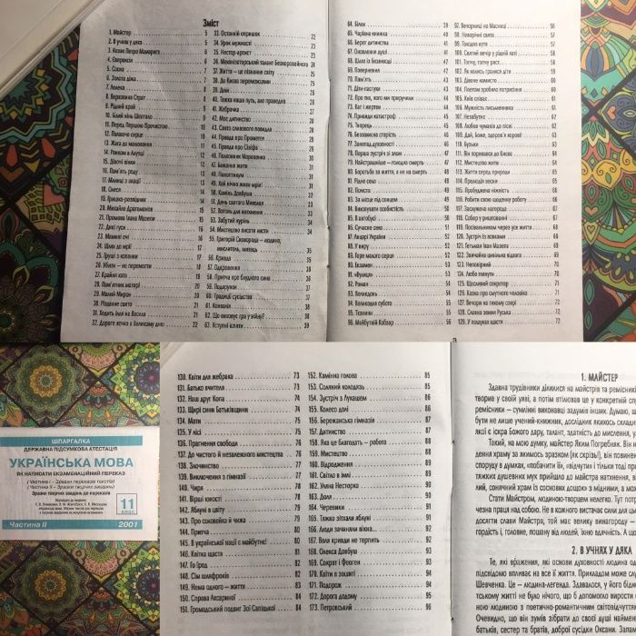 Шпаргалки ЗНО українська мова, література, право, англійська мова