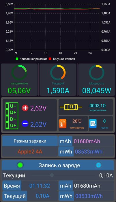 МОЩНАЯ USB LED лампа 8W лампочка фонарь от повербанк мощнее Sofirn LT1