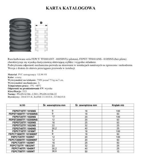 Peszel z pilotem fi16 fi20 fi25 750N UV rura karbowana TUBIFOR PM FLEX