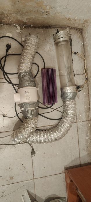 HPS cyfrowe zasilacz zestaw moc od 400 do 600