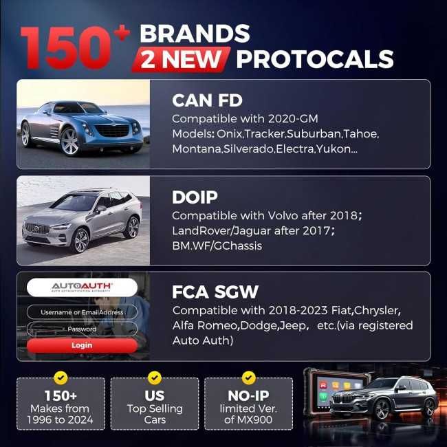 Autel MaxiCOM MK900BT KIT Máquina Diagnóstico OBD /Oficinas (NOVO)