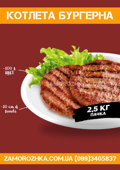 Битки, шницель, котлеты домашние, тефтели, фрикадельки, печёночные