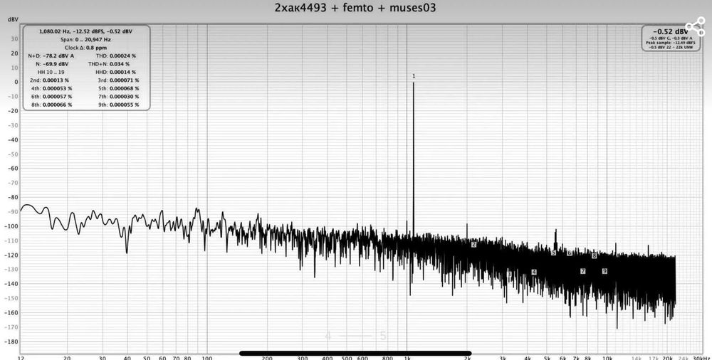 Якісний цап на ак4495 (обмен/продажа) dac