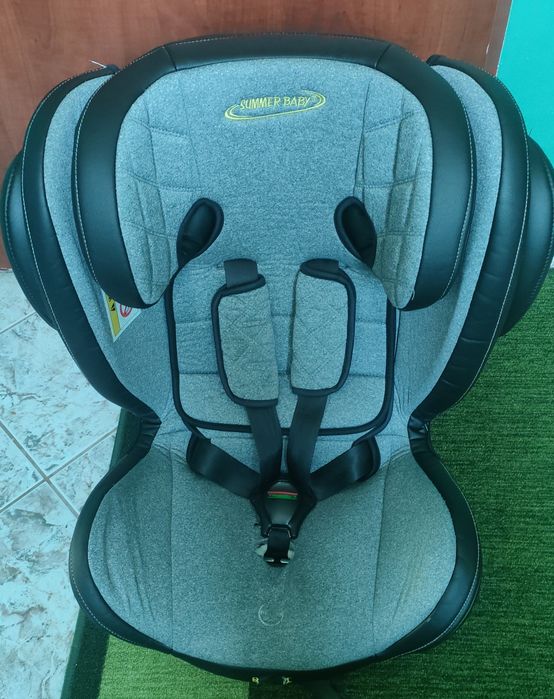 Fotelik samochodowy do 36kg