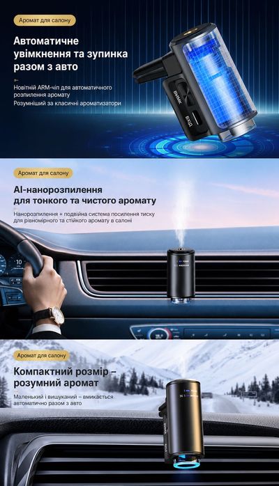 Ароматизатор в авто, пахучка в авто