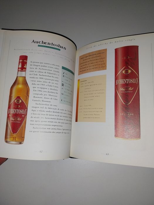 Guia do Whisky de Malte