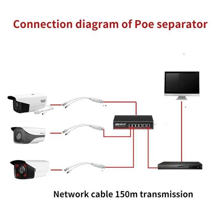 POE Splitter 48-52V в 12V, ПОЕ спліттер 48-52В в 12В гермоввід
