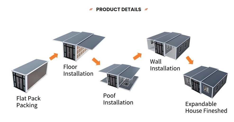 Casa Contentor Modular Expansível Nova - 38m² - T2 - Pronta a Instalar