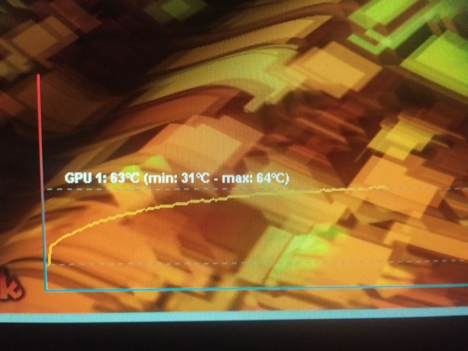 Gigabit RX 550 2GB VRamu