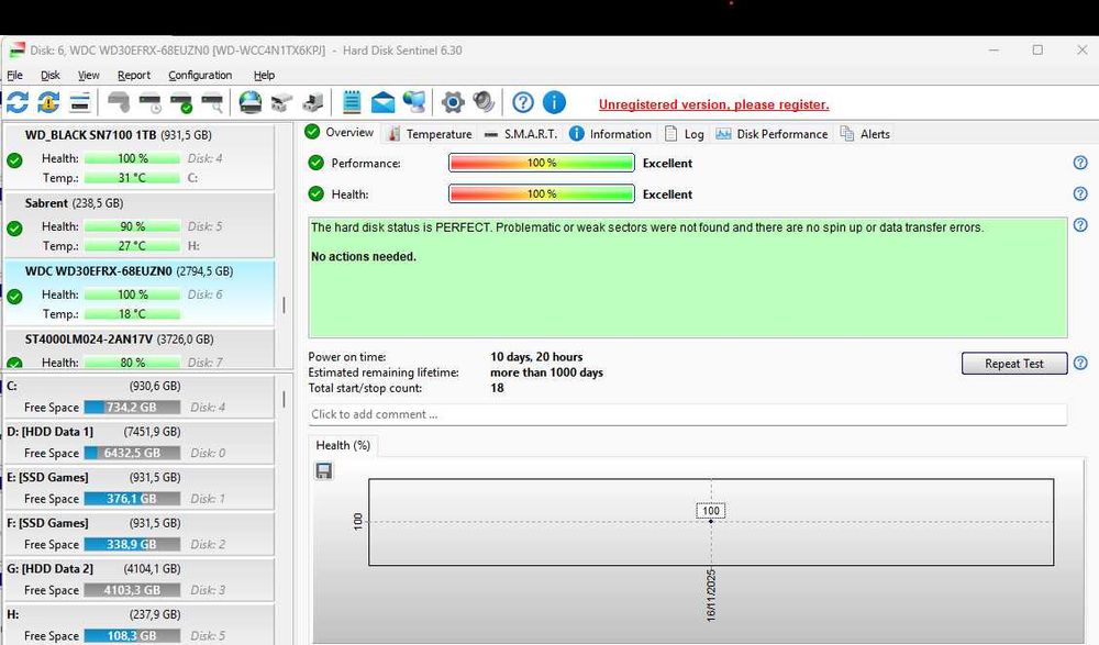 Discos Western Digital Red NAS 3TB 3.5″