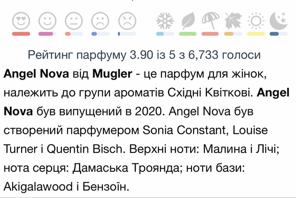 Міні парфуми 1,2ml Angel Mugler Nova