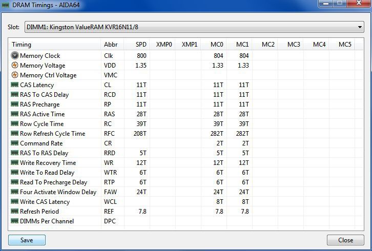 Оперативная память Kingston DDR3 1600 MHz 4 x 8 Gb, RAM