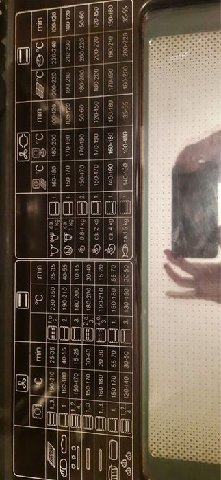 Електрична духовка і поверхня Miele