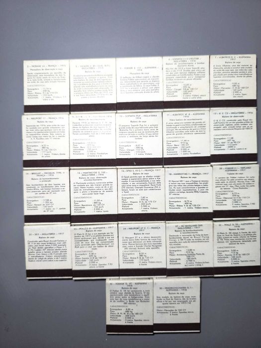 História da Aviação – Fosforeira Portuguesa